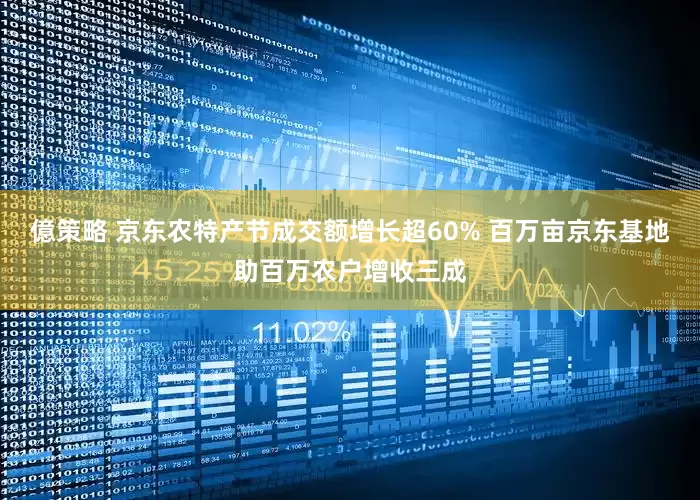 億策略 京东农特产节成交额增长超60% 百万亩京东基地助百万农户增收三成